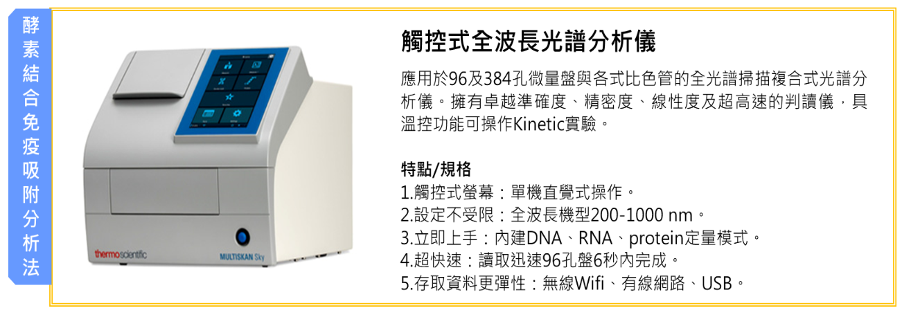 觸控式全波長光譜分析儀圖1