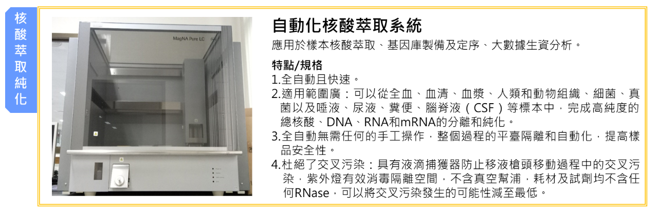 自動化核酸萃取系統圖1
