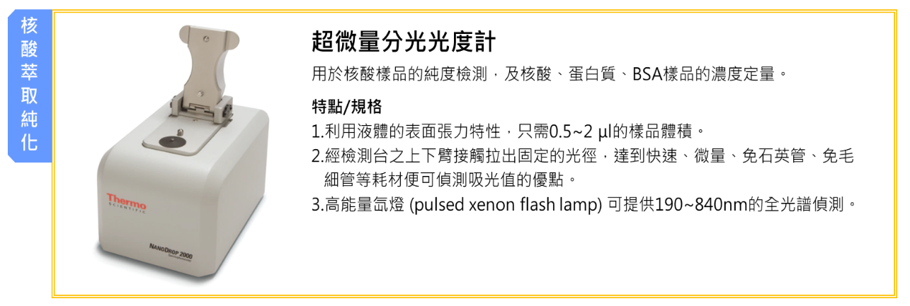 超微量分光光度計圖1