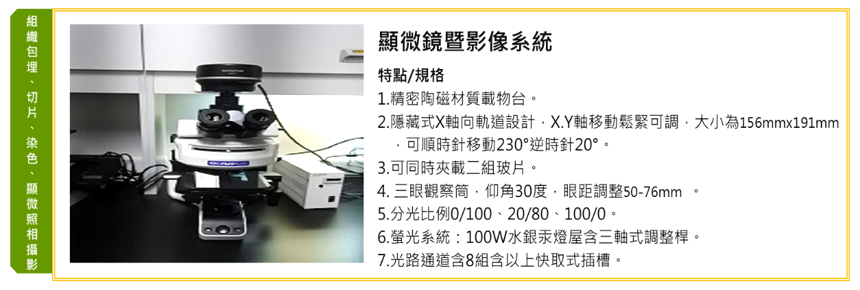 顯微鏡暨影像系統圖1