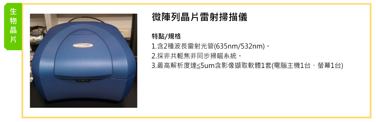 微陣列晶片雷射掃描儀圖1
