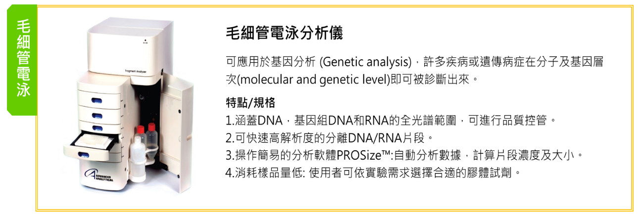 毛細管電泳分析儀圖1