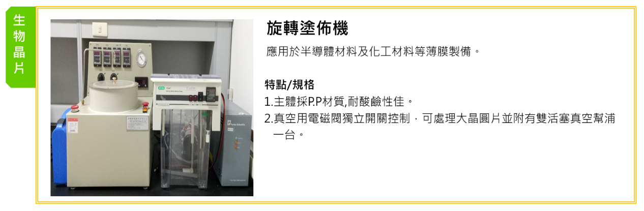 旋轉塗佈機圖1