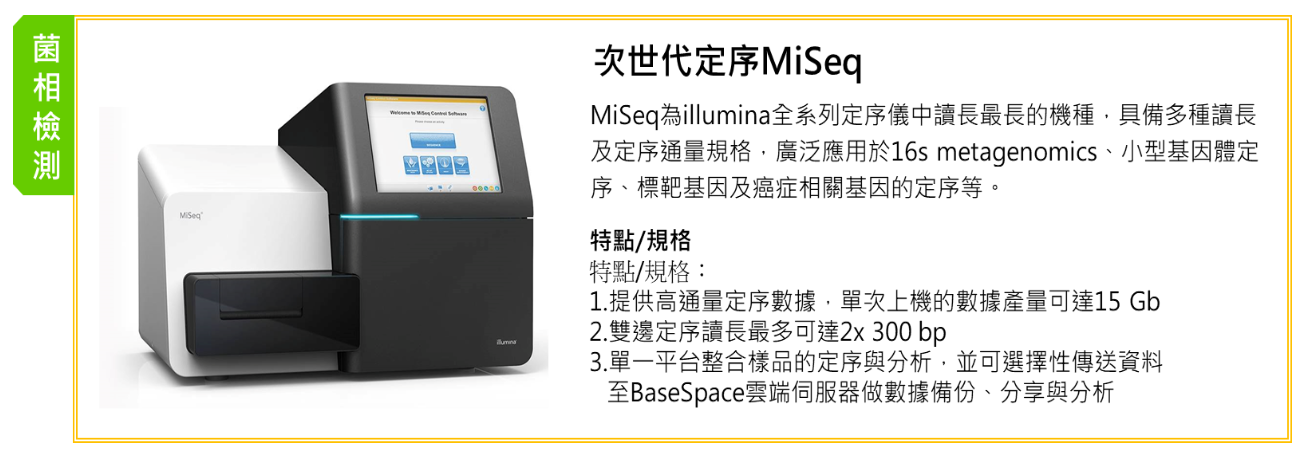 次世代定序MiSeq圖(修改)1