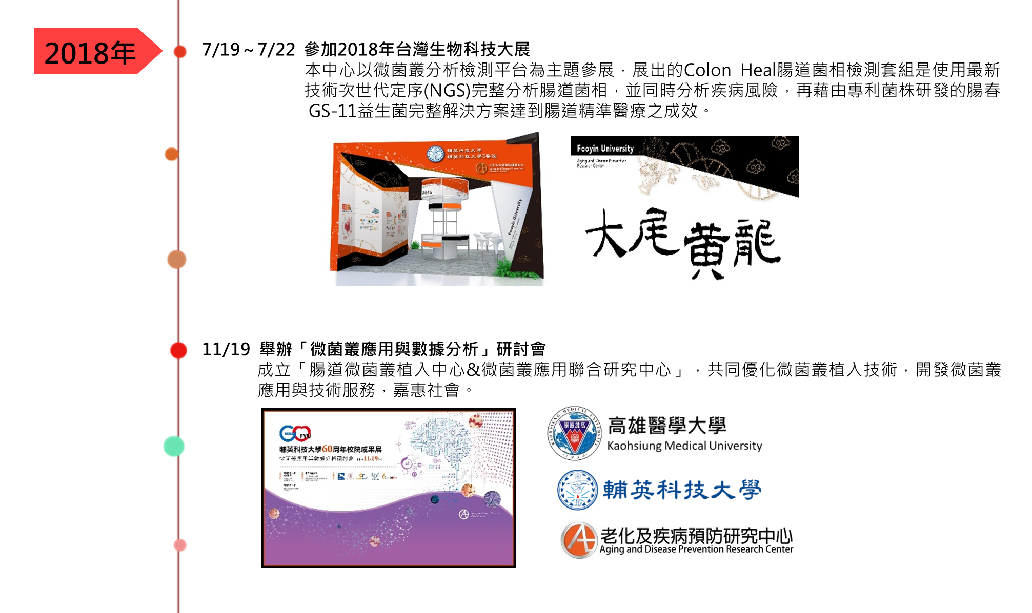 發展沿革2