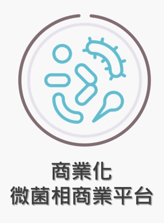 商業化微菌相商業平台1