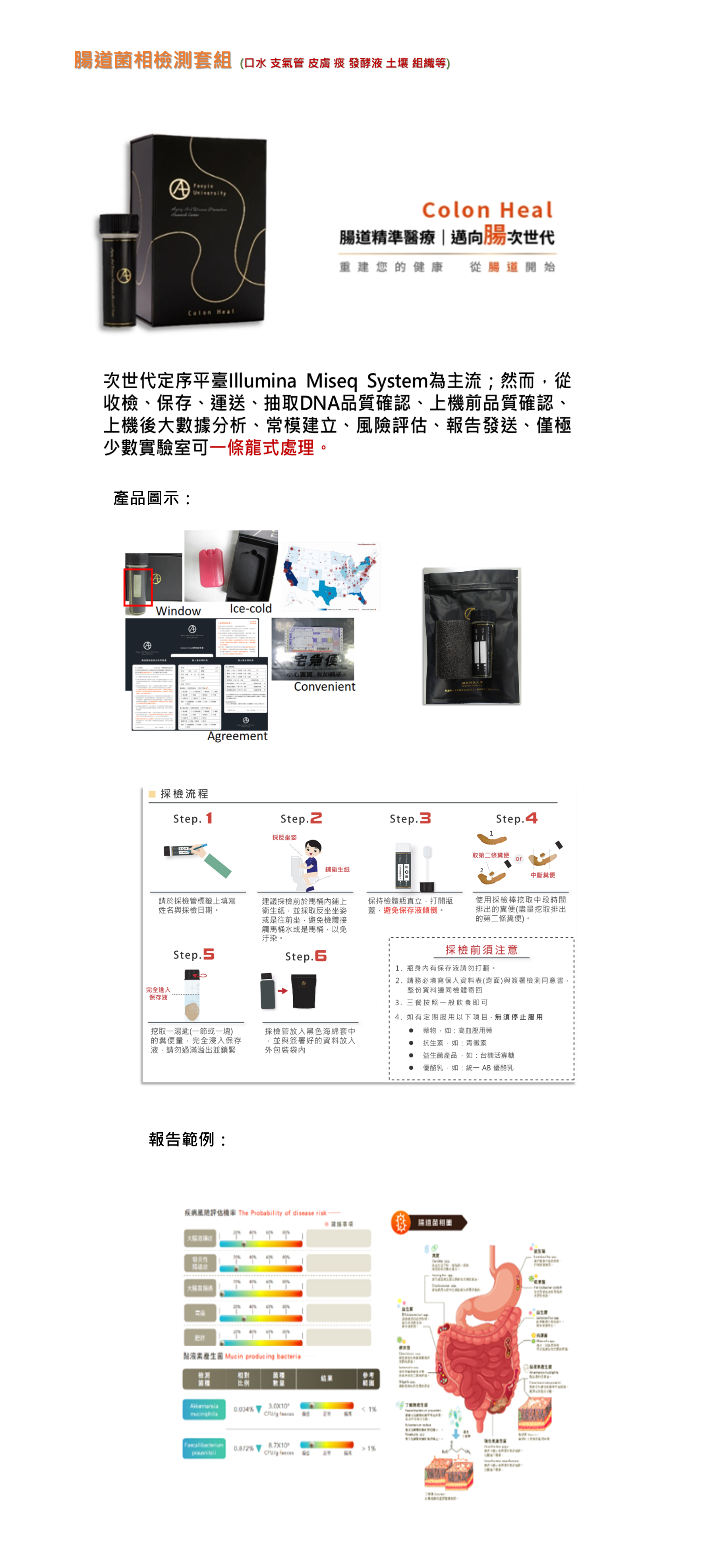 Holon Heal腸道菌相檢測1