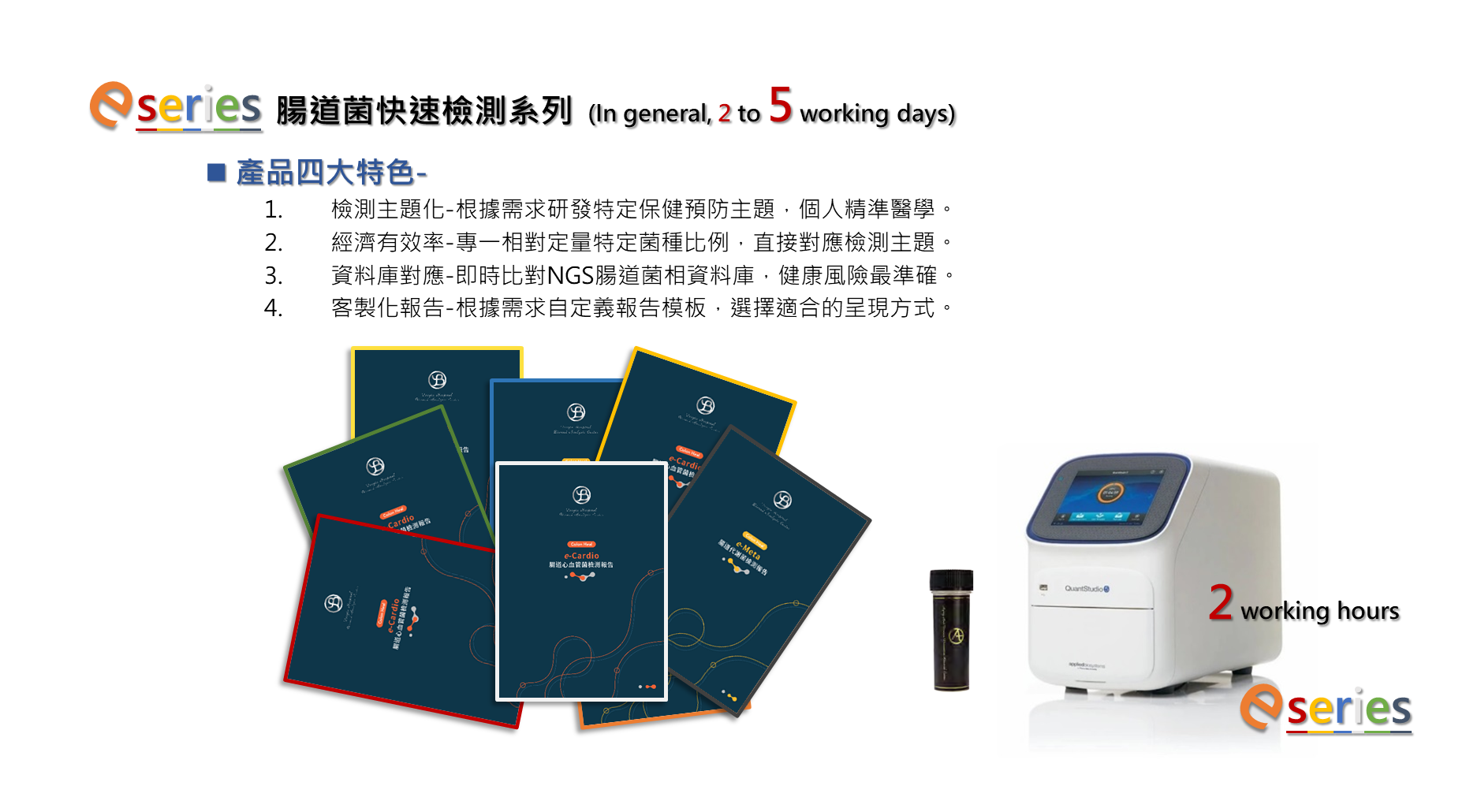 E腸道菌快速檢測系列2