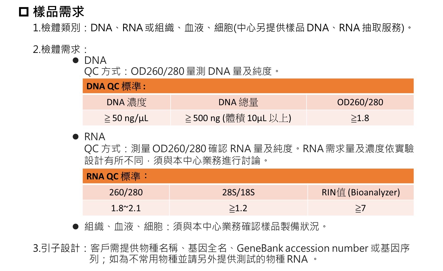 定量即時聚合酶連鎖反應服務-樣品需求1